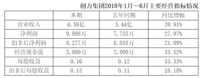 微信截圖_20220711134313.png