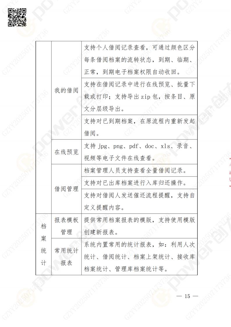 數(shù)字化檔案系統(tǒng)建設(shè)項(xiàng)目招標(biāo)公告(圖15)