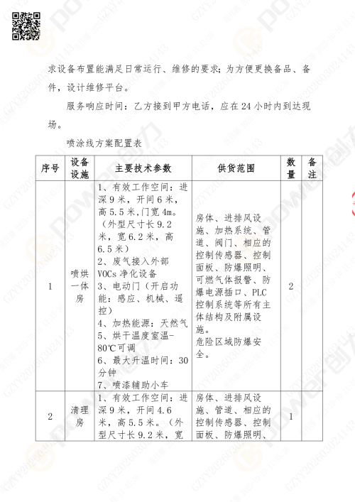 蘇州創力噴漆房招標公告_02(圖2)